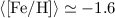 Mathematical equation: $\langle {\rm [Fe/H]}\rangle \simeq-1.6$