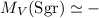 Mathematical equation: $M_V{\rm(Sgr)}\simeq -$