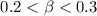 Mathematical equation: $0.2 < \beta < 0.3$