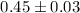 Mathematical equation: $0.45\pm 0.03$