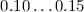 Mathematical equation: $0.10 \ldots 0.15$