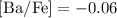 Mathematical equation: $\rm [Ba/Fe] = -0.06$