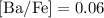 Mathematical equation: $\rm [Ba/Fe] = 0.06$