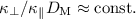 Mathematical equation: $\kappa_{\perp}/\kappa_{\parallel}D_{\rm M}\approx {\rm const.}$