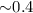 Mathematical equation: ${\sim}0.4$