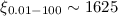 Mathematical equation: $\xi_{0.01-100} \sim 1625 $