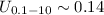 Mathematical equation: $U_{0.1-10} \sim 0.14$
