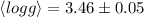 Mathematical equation: $\langle {log g}\rangle=3.46\pm0.05$
