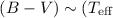Mathematical equation: $(B-V)\sim(T_{\rm eff}$