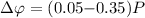 Mathematical equation: $\Delta\varphi=(0.05{-}0.35)P$