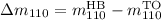 Mathematical equation: $\Delta m_{110}=m_{110}^{\rm HB}- m_{110}^{\rm TO}$