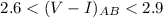 Mathematical equation: $2.6< (V-I)_{AB}< 2.9$