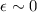 Mathematical equation: $\epsilon\sim 0$