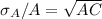 Mathematical equation: $\sigma_A/A=\sqrt{AC}$