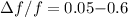 Mathematical equation: $\Delta f/f=0.05{-}0.6$