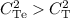 Mathematical equation: $C_{\rm Te}^2> C_{\rm T}^2$
