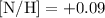 Mathematical equation: $[{\rm N}/{\rm H}]=+0.09$