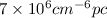 Mathematical equation: $7\times 10^6 {cm}^{-6} {pc}$