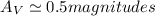 Mathematical equation: $A_V \simeq 0.5 { magnitudes}$