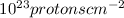 Mathematical equation: $10^{23} { protons cm}^{-2}$
