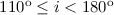 Mathematical equation: $110^{\rm o}\leq i< 180^{\rm o}$
