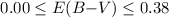 Mathematical equation: $0.00 \leq E(B{-}V) \leq 0.38$
