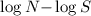 Mathematical equation: $\log N{-}\log S$
