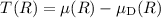 Mathematical equation: $T(R) = \mu(R)- \mu_{\rm{D}}(R)$