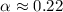 Mathematical equation: $\alpha\approx 0.22$