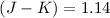 Mathematical equation: $(J-K) = 1.14$