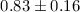 Mathematical equation: $0.83 \pm 0.16$