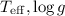 Mathematical equation: $T_{\rm eff},\log g$