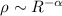 Mathematical equation: $\rho \sim R^{-\alpha}$