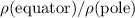 Mathematical equation: ${\rm\rho(equator)/\rho(pole)}$