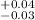 Mathematical equation: $^{+0.04}_{-0.03}$
