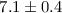 Mathematical equation: $7.1\pm0.4$