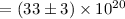 Mathematical equation: $=(33 \pm 3)\times10^{20}$