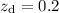 Mathematical equation: $z_{\rm d}=0.2$