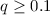 Mathematical equation: $q\geq0.1$