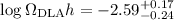 Mathematical equation: $\log \Omega_{\rm DLA} h = -2.59^{+0.17}_{-0.24}$