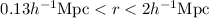 Mathematical equation: $0.13 h^{-1} {\rm Mpc} < r < 2 h^{-1} {\rm Mpc}$