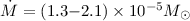Mathematical equation: $\dot{M} = (1.3{-}2.1) \times 10^{-5} M_{\odot}$