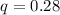 Mathematical equation: $q = 0.28$