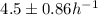 Mathematical equation: $4.5\pm 0.86 h^{-1}$