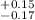 Mathematical equation: ${}^{+0.15}_{-0.17}$