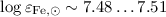 Mathematical equation: $\log\varepsilon_{\rm {Fe,\odot}} \sim 7.48 \ldots 7.51$