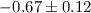 Mathematical equation: $-0.67\pm0.12$