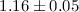 Mathematical equation: $1.16\pm 0.05$