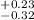 Mathematical equation: $^{+0.23}_{-0.32}$
