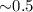 Mathematical equation: ${\sim}0.5$